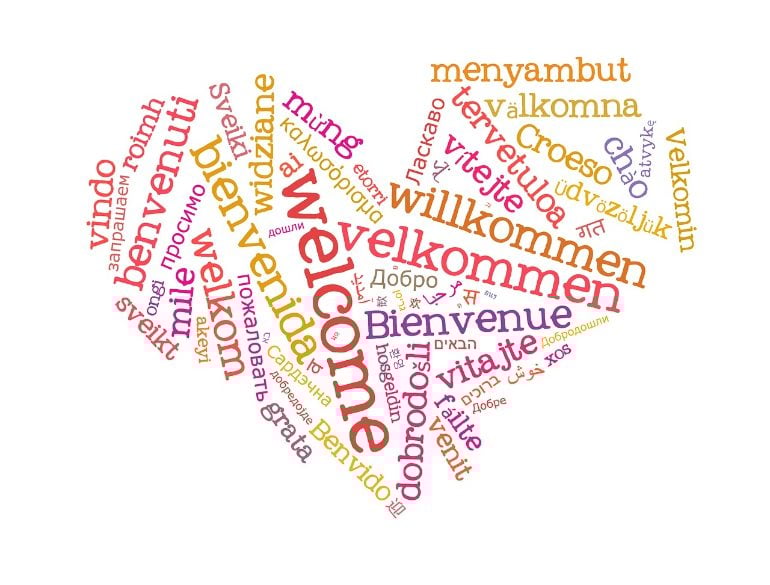 This shows the word welcome written in different languages